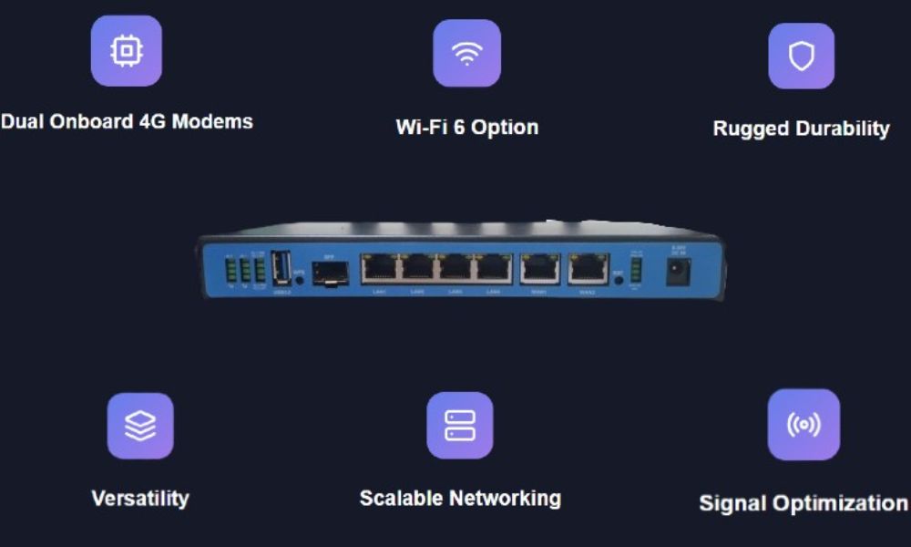 Top Clover 2X Load Balancer Features Every IT Manager Should Know